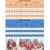 image:imageSWOMOG Matching Family Christmas Pajamas Set Long Sleeve Festival Party Pj Set ButtonDown SleepwearSmall Green Grid